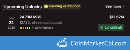 24.73MM Token Unlock