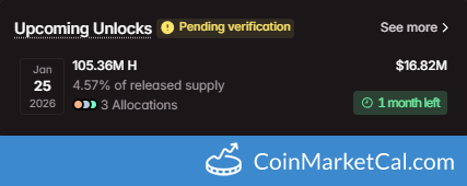 105.36MM Token Unlock
