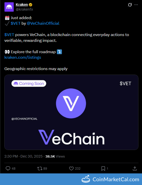Kraken Listing ANN