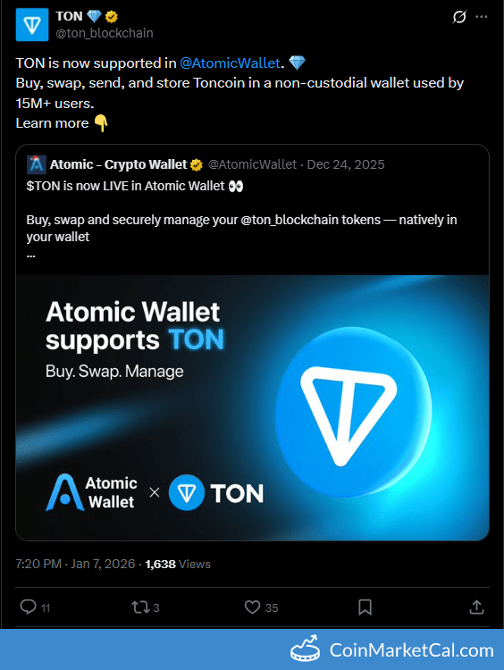 Atomic Wallet Integration
