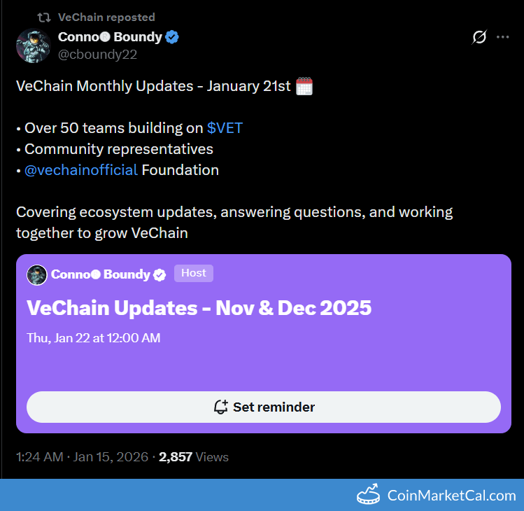 Monthly Updates