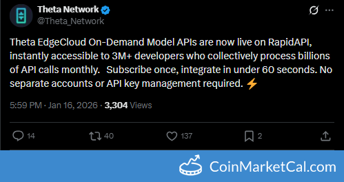 RapidAPI Integration