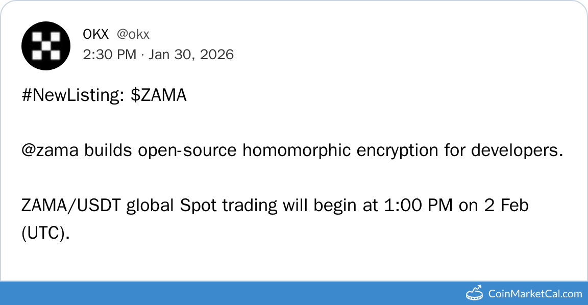 OKX Listing