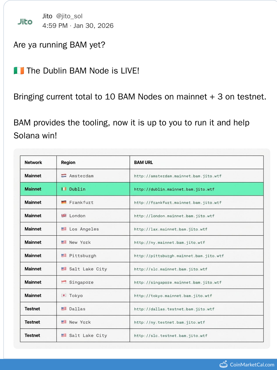 Dublin BAM Node Live