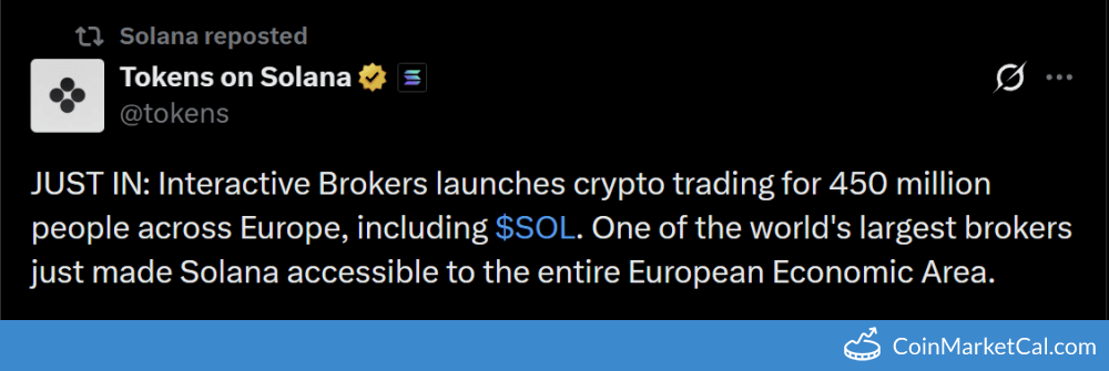 Interactive Brokers