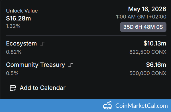 Token Unlock