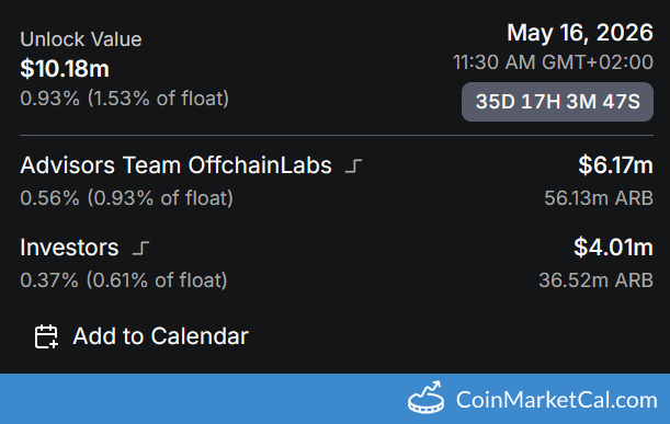 Token Unlock