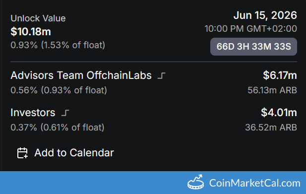 Token Unlock