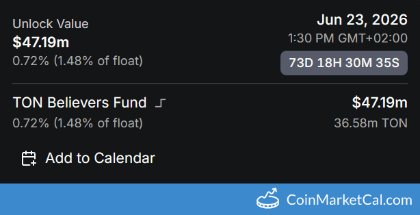 Token Unlock
