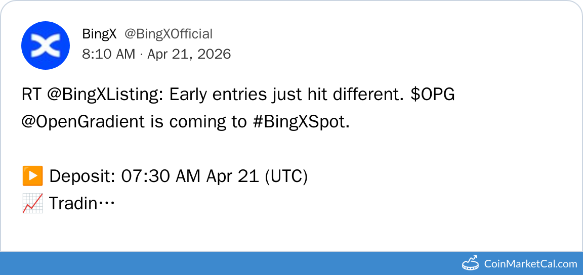 BingX Listing