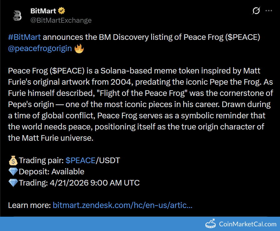 BitMart Listing