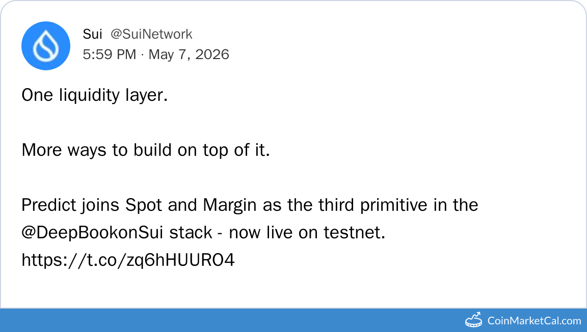 Predict on Testnet