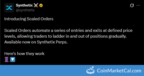 Scaled Orders