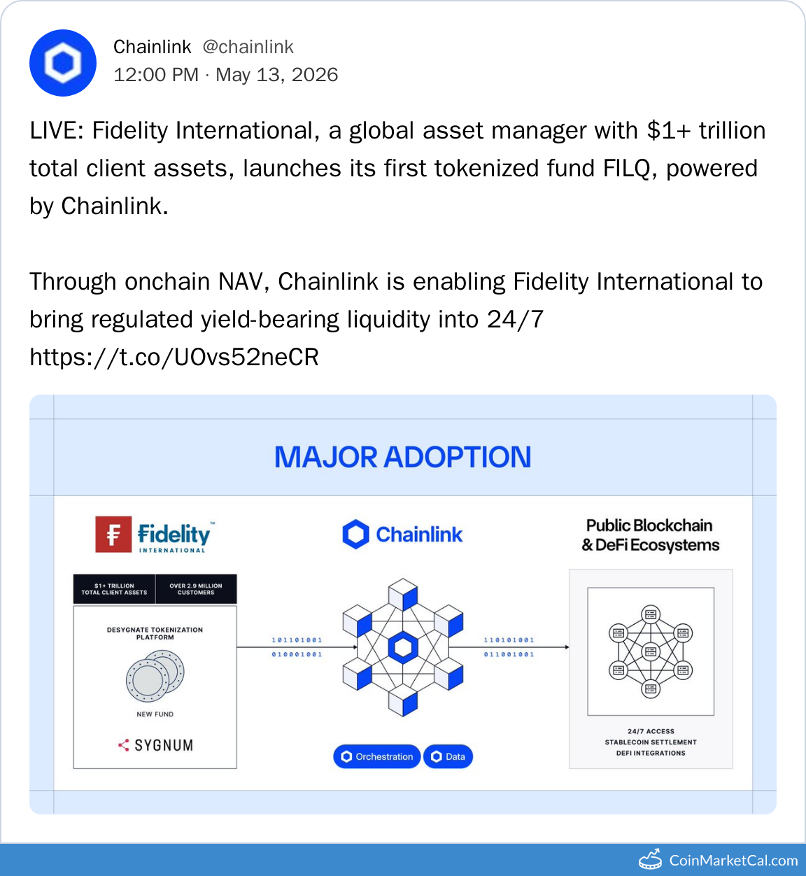 Chainlink Powers FILQ