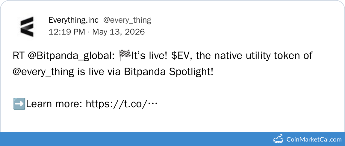 Bitpanda Listing