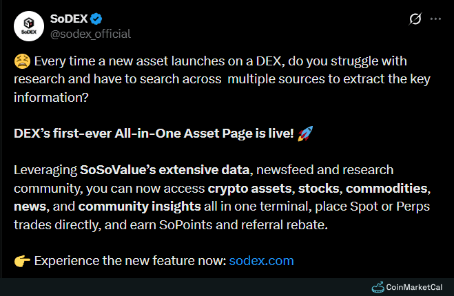 Asset Page