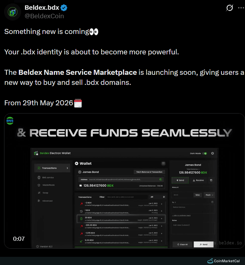 Name Service Marketplace