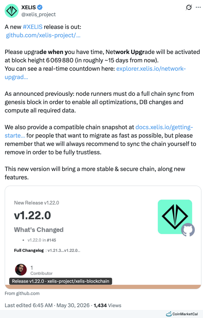 XELIS Network Upgrade