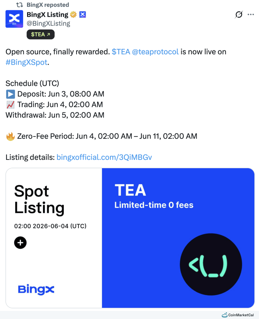 BingX Listing